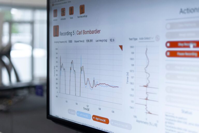 Use Dynamic Strength Index for Results
